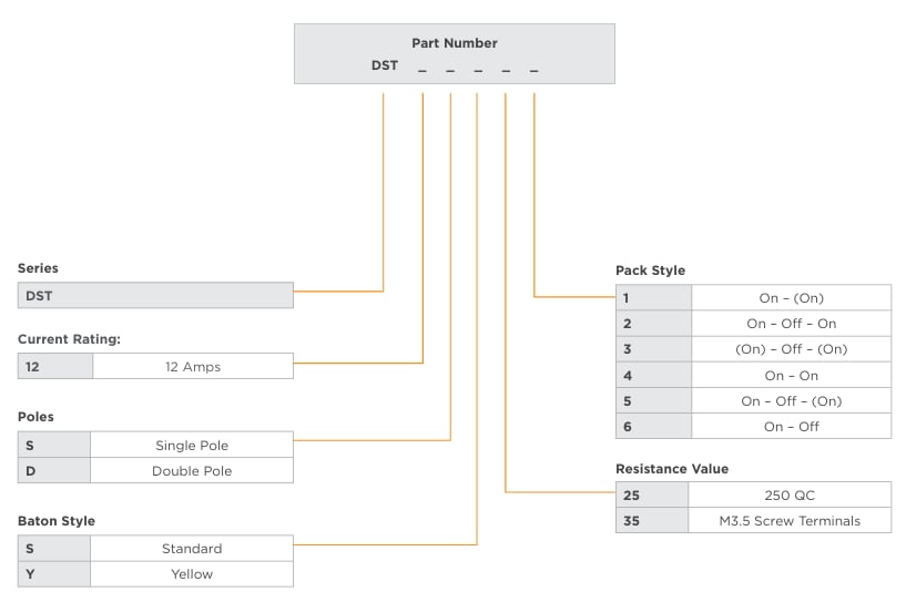 TE Connectivity / Alcoswitch Abgedichtete Kippschalter der Baureihe DST